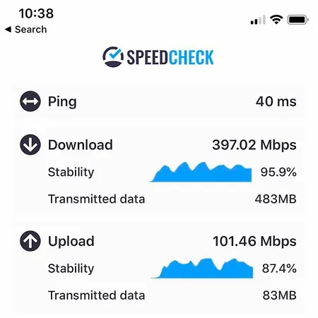 Sea View Loft 30 Secs To In Historic Old Town Apartamento Cascaes